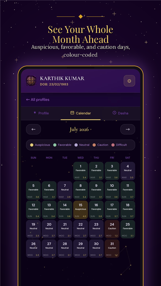 See your whole month ahead — KannaK Ank energy calendar
